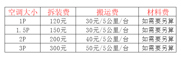 海珠空调移机及费用电话在哪里找